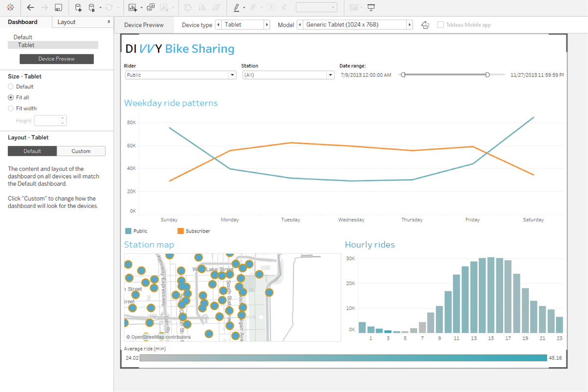 tableau's tweet photo. Use Tableau 10's device designer to design dashboards that shine on desktop AND on mobile! https://t.co/paqCcZcvNw https://t.co/FF4DHJo3da