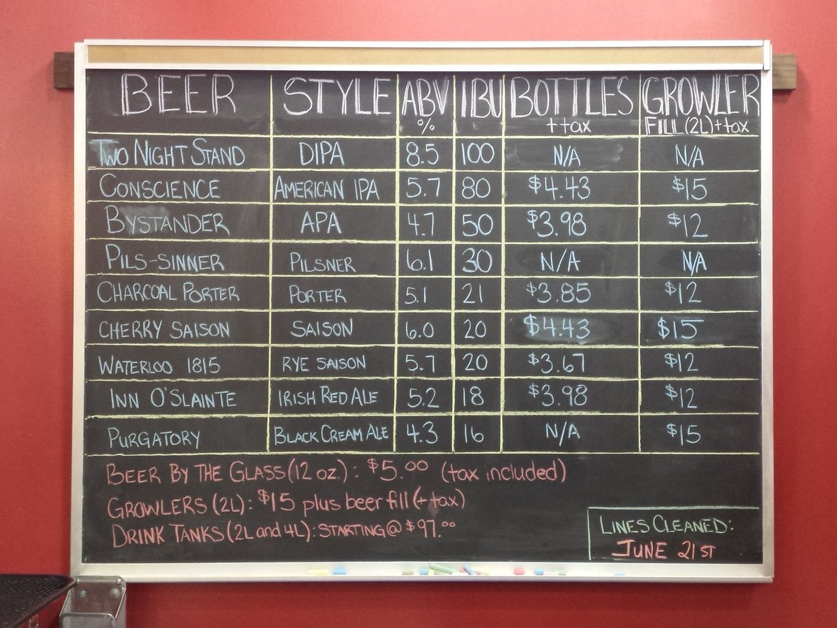 Innocente_Brew's tweet image. Here's what we've got on tap for the much-needed long weekend and we will be open tomorrow from 11 to 9!