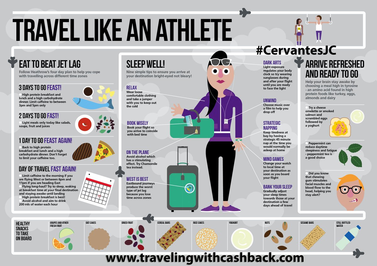 cervantesJC's tweet photo. Travel Tip Thursday:
#TravelCashBack #Summer #Travel #CervantesJC #TGITT
https://t.co/uixWdXu4lq https://t.co/AhcaErtXss