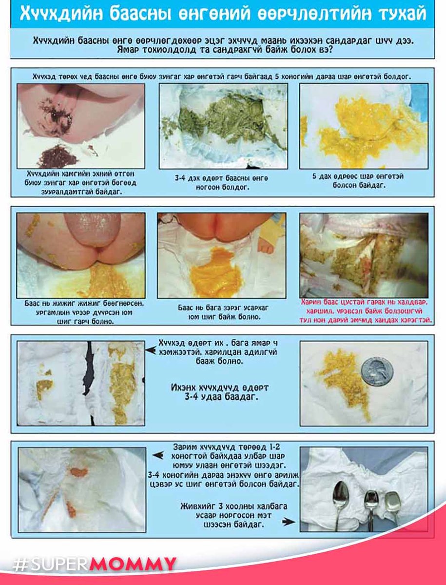 Хүүхдийн баасны өнгөний тухай
#DoctorProMn
