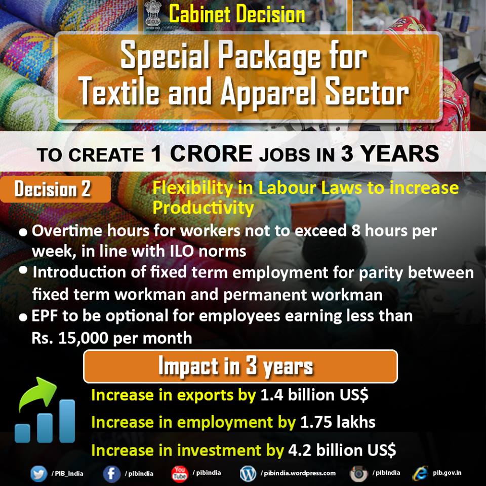rameshmenon's tweet photo. The governments new thrust! #testiles #india https://t.co/zpkZAifKVX