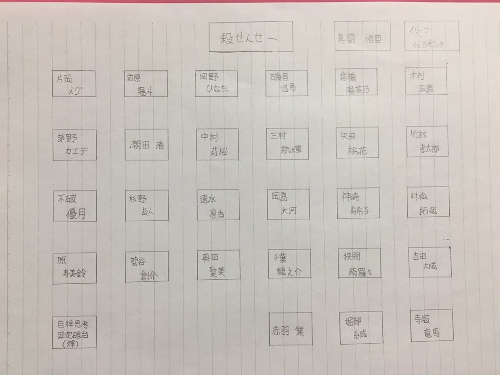 Ritu__0101's tweet photo. RTしてみんなで3年E組の教室作りましょ♬
なりきりさんたちがRTすると自分の席のところにハートをつけていきます‼︎
3年E組教室作りにご協力してください‼︎
#拡散希望 https://t.co/Wy95OgTIX6