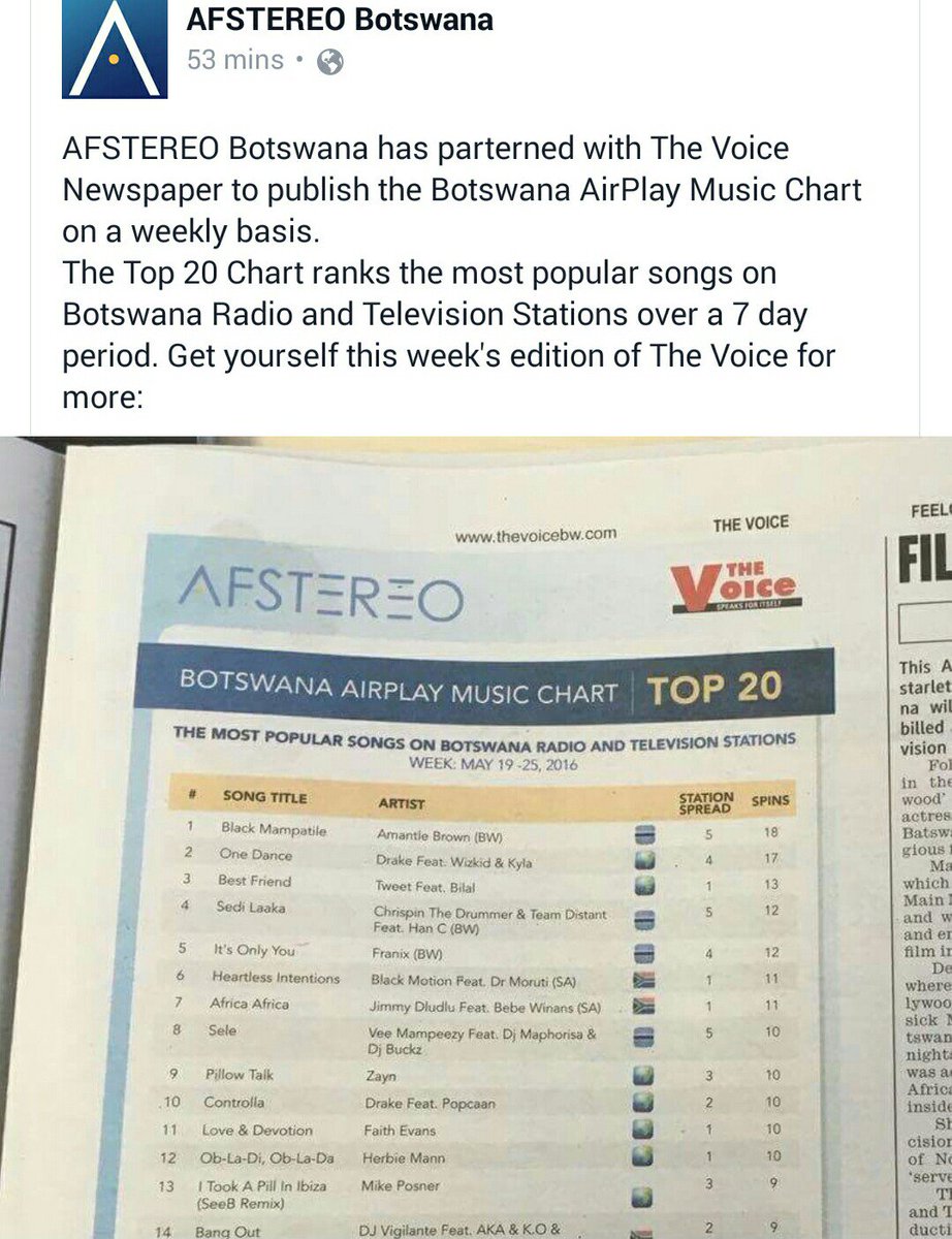 King_Freno's tweet photo. #ItsOnlyYou at number 5,WOW! And Big Ups to @DavidMoepeng  for this portal,its a big step for #Botswana , #AFSTEREO https://t.co/oquv9mRRvk