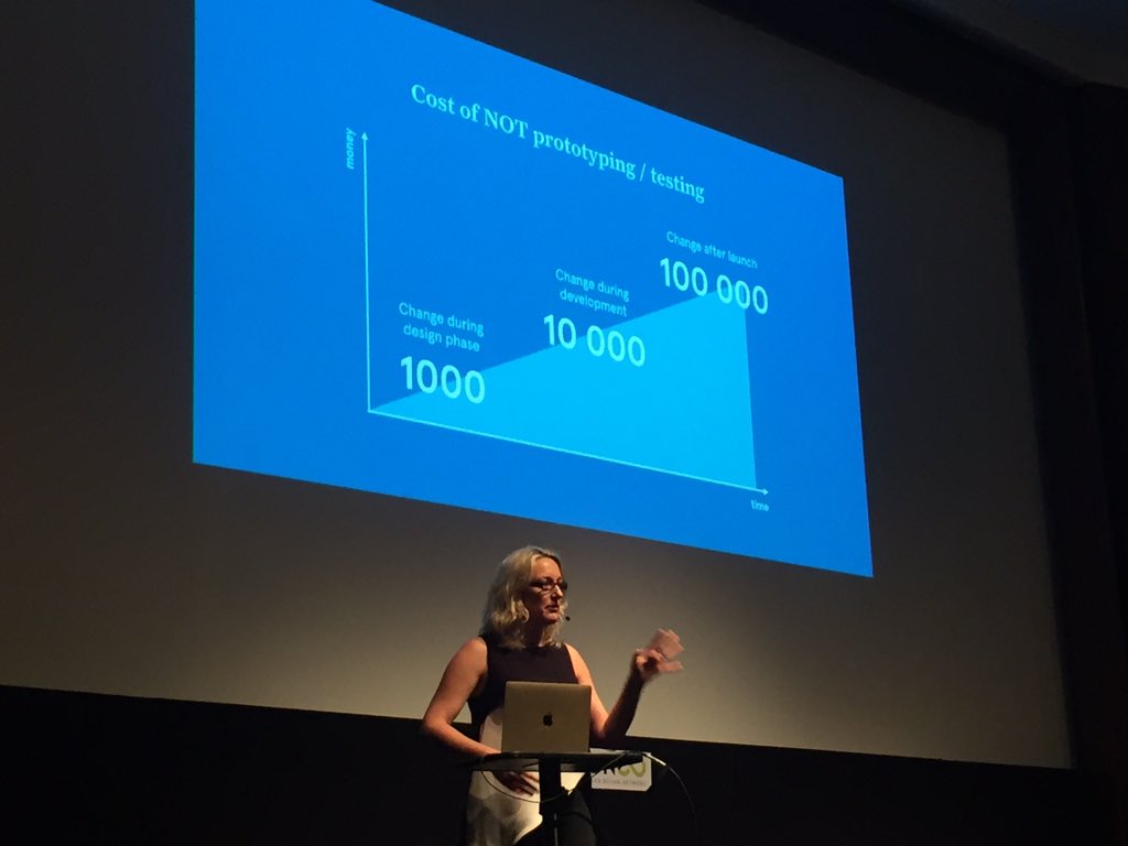 Nice reminder of how early prototyping reduces risk of losing money later on <a href="/wearehellon/">Hellon</a> #SDNUK16