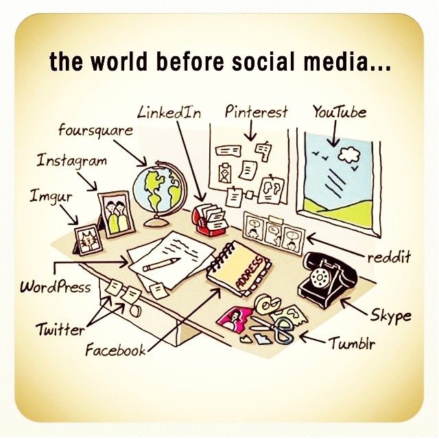 TheTyBentliShow's tweet photo. the world before #SocialMediaDay... https://t.co/P1CKZr5UUx