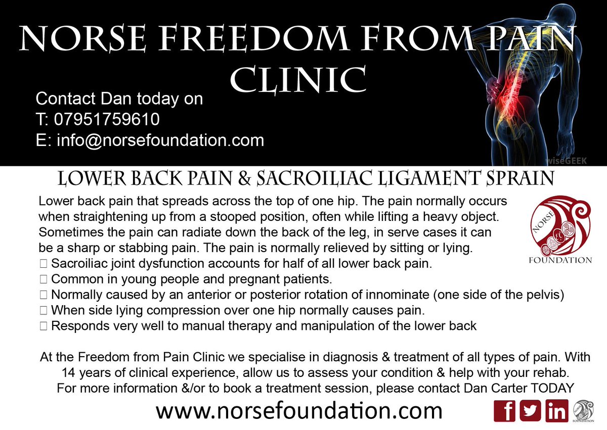 FoundationNorse's tweet photo. Therapy Thursday!  Check out Dan's info on Lower Back Pain and Sacroiliac ligament Sprains. https://t.co/WfO3tOTeem