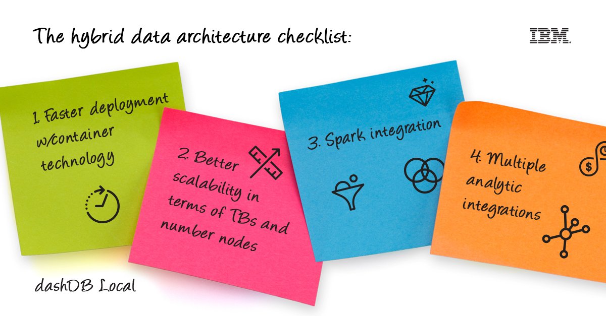 IBMData's tweet image. The hybrid data architecture checklist : #DataOnDemand ibm.co/dashdb-local