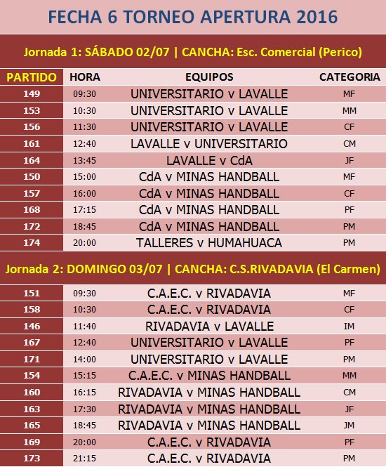 FJHandball's tweet photo. 6º Fecha #TorneoApertura2016 organizado por la @FJHandball con la programación que se detalla a continuación. https://t.co/OYHdaPLDyJ