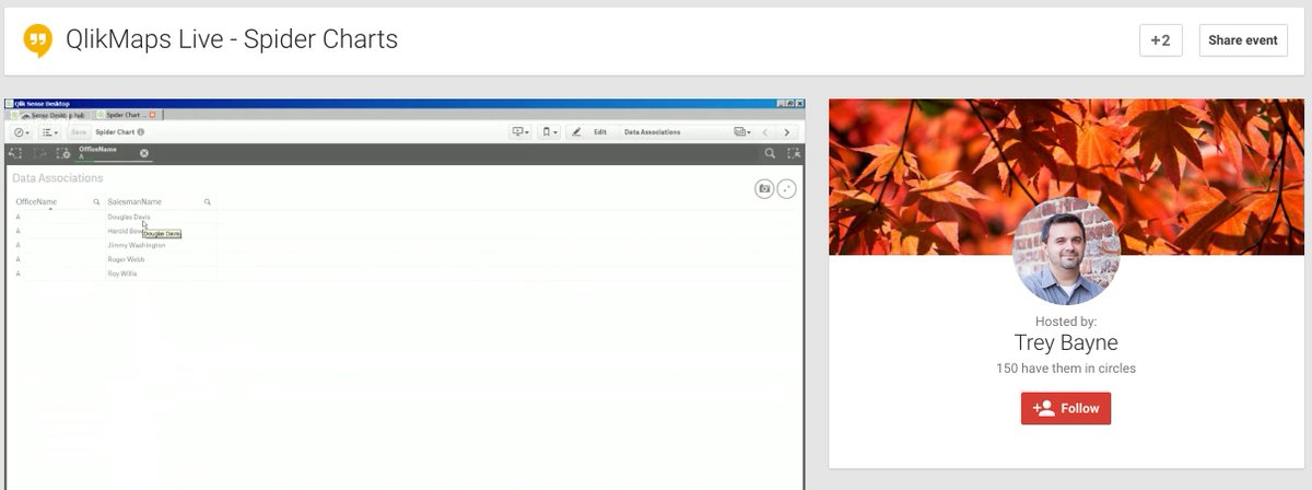 QlikMaps's tweet image. Happening now &amp;gt;&amp;gt; Quick How Tos Live with @QVGORILLA #SpiderCharts
plus.google.com/events/cufi1oc… #HappyMapping
