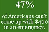 Learn more in this <a href="/creditunionscom/">CreditUnions.com</a> #infographic from <a href="/StephClarkCU/">Stephanie Clark</a> bit.ly/28Zcvrx