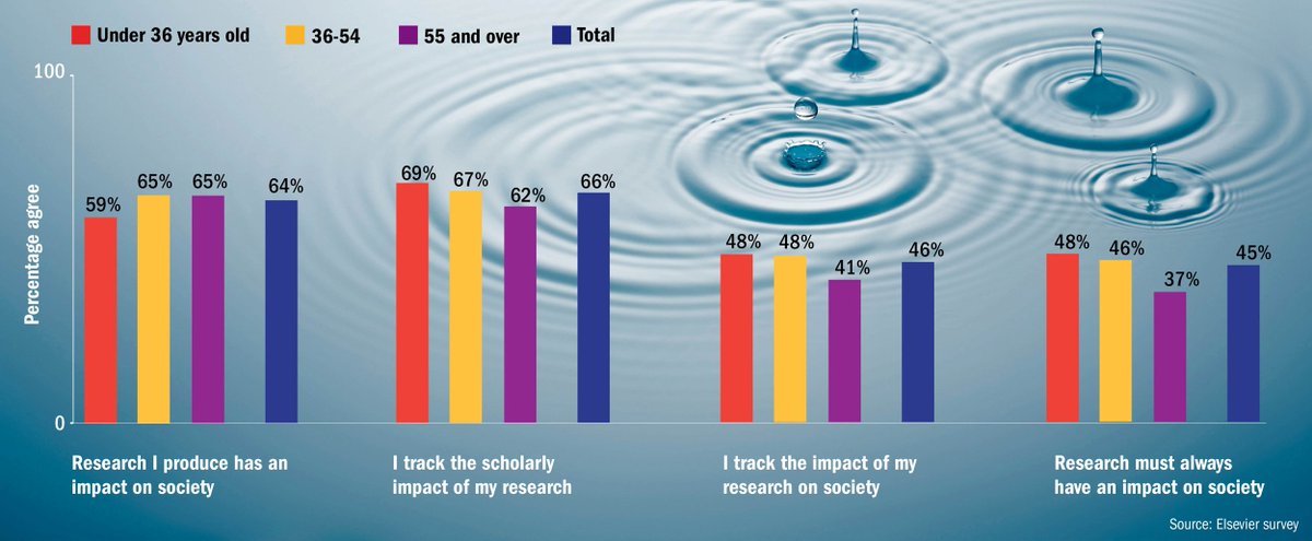 World University Rankings tweet media