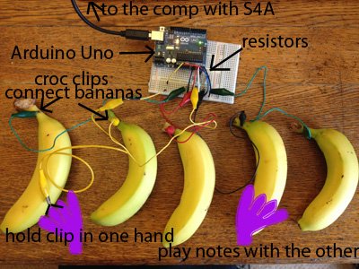 clorik_com's tweet image. Banana Piano buff.ly/295N5JZ #ArduinoDIY #TechDIY #StudentDIY #ScienceDIY #Project #SocialMediaDay
