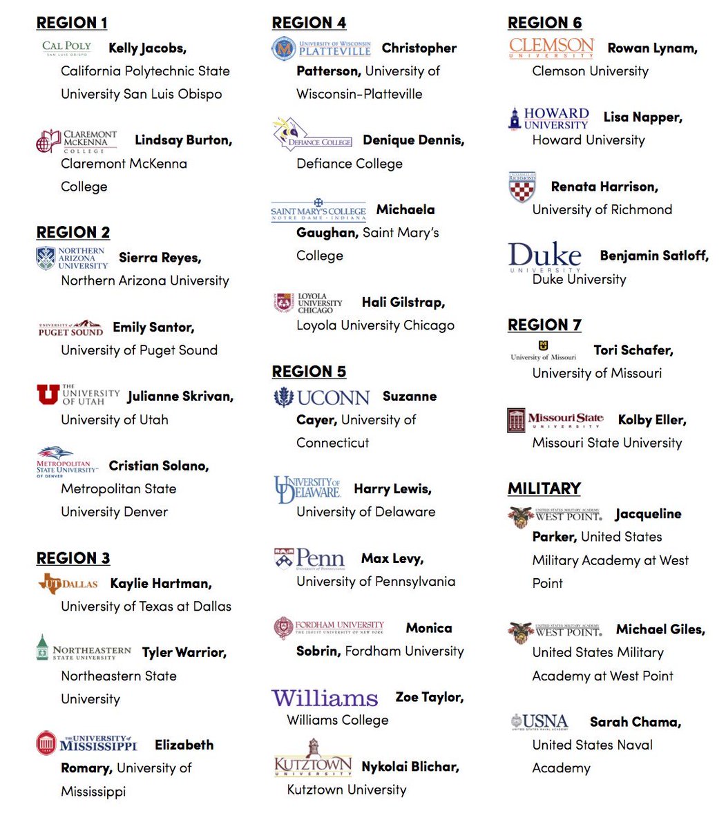 ItsOnUs's tweet photo. Meet our new 2016-2017 #ItsOnUs Student Advisory Committee members! https://t.co/C0sVGjcuvj