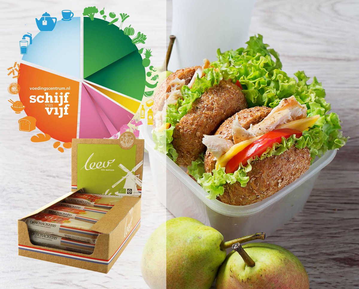 Leev.nu BV tweet media