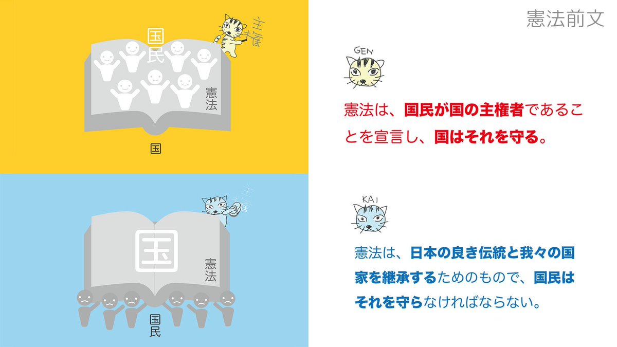 憲法くらべ くらべてみよう 現憲法と改正案 Togetter