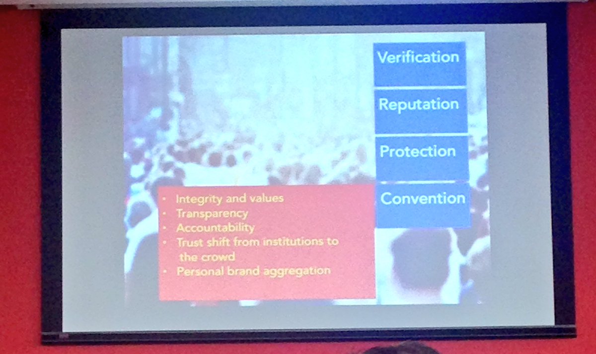 SaraBrodersen's tweet image. The 4 pillars of trust in the #sharingeconomy presented by @benitamatofska at #ShareConfUK