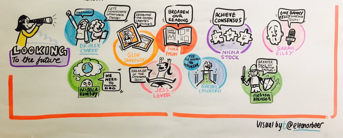 Future! @Eleanorbeer <a href="/UCDCApsychiatry/">UCD Child Psychiatry</a> <a href="/CAR_UWE/">Appearance Research</a> @thecowthatskis @jessicaalleva #FreeBeingMe #AppearanceMatters7 #AM7