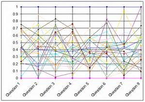 erp123solutions's tweet image. Estimating Made Easy 
erp123.biz/?p=422
#billofmaterials #costing #routing #labourcosts #profits