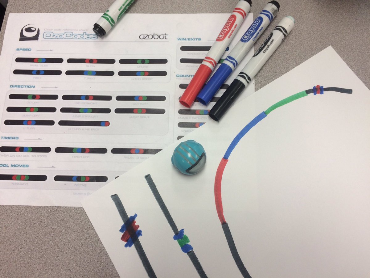 Adding Art to Stem #APSFOM @YHSGifted <a href="/APSArts/">APS Arts Education</a> <a href="/OZOBOT/">Ozobot</a> #smithart