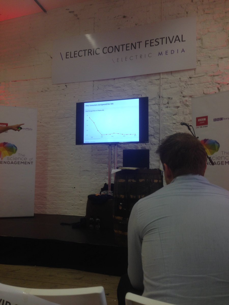 #contentfestival excited about data? <a href="/Outbrain/">Outbrain</a> has made it entertaining! <a href="/electricmedia/">Shivay Journalist</a>