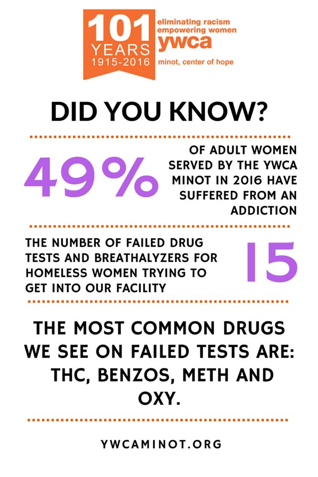 YWCA Minot (@ywcaminotnd) on Twitter photo 