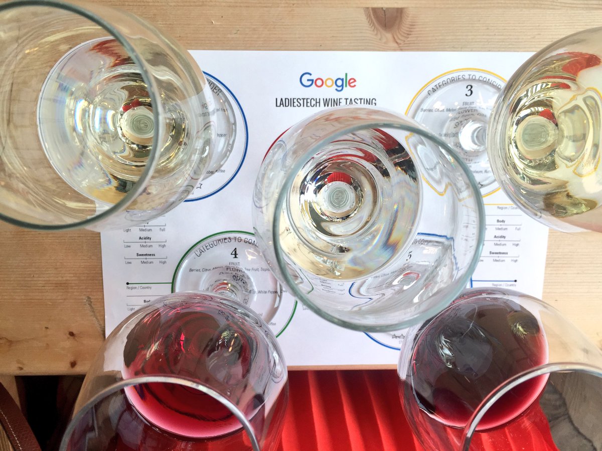 LoobeyLoo's tweet photo. Fantastic afternoon @GoogleUK networking, workshopping & wine tasting with other women in tech! #ladiestech @bindi https://t.co/3KQiWMP0GE