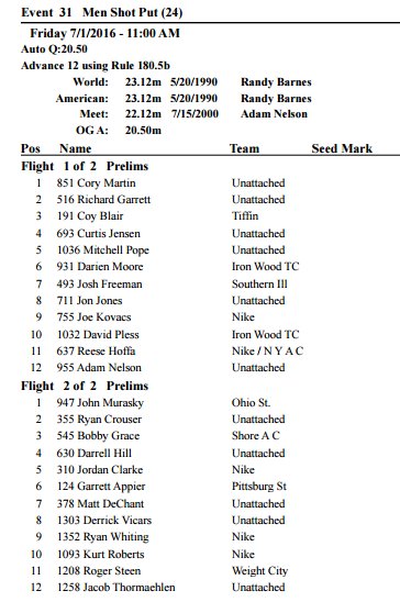Pay close attention to the second flight here: Appier vs. Crouser vs. Murasky vs. Whiting ... Oh My!
