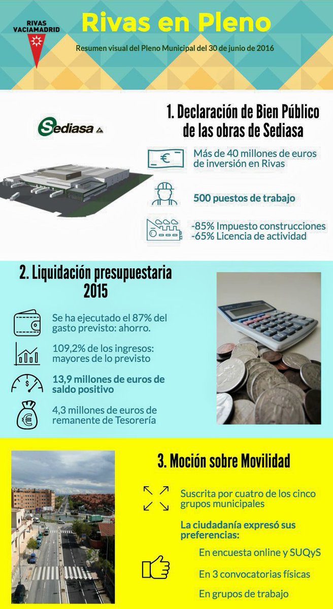 Termina el #PlenoRivas. Aquí un breve resumen visual: