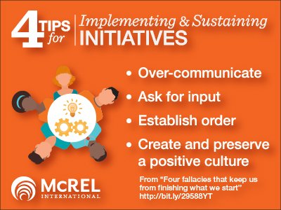 McREL's tweet image. What keeps us from finishing school improvement initiatives we start &amp;amp; how can we succeed? mcrel.org/four-fallacies…