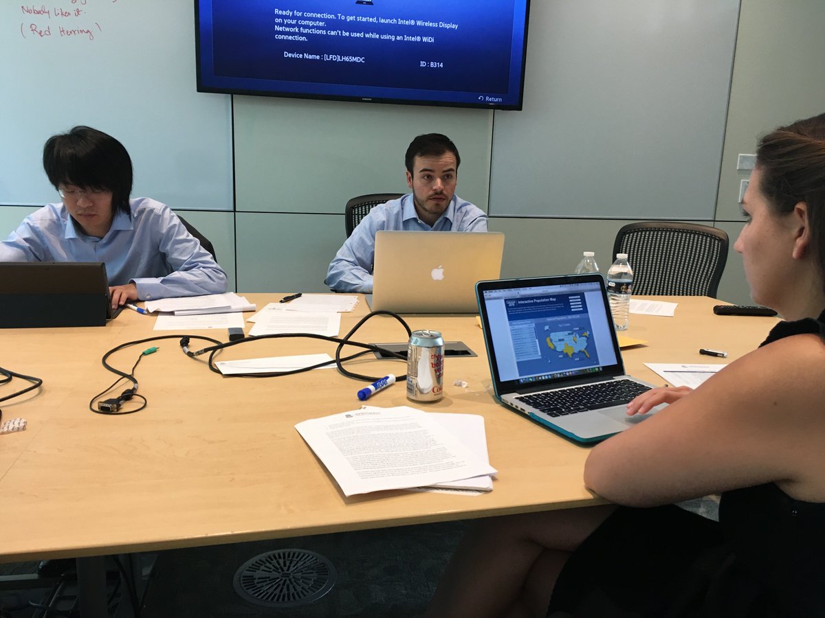 MooreSchool's tweet photo. New #MooreMBA cohort worked on a surprise case competition today. Let's give them all a π― https://t.co/jcGvrQeC6R
