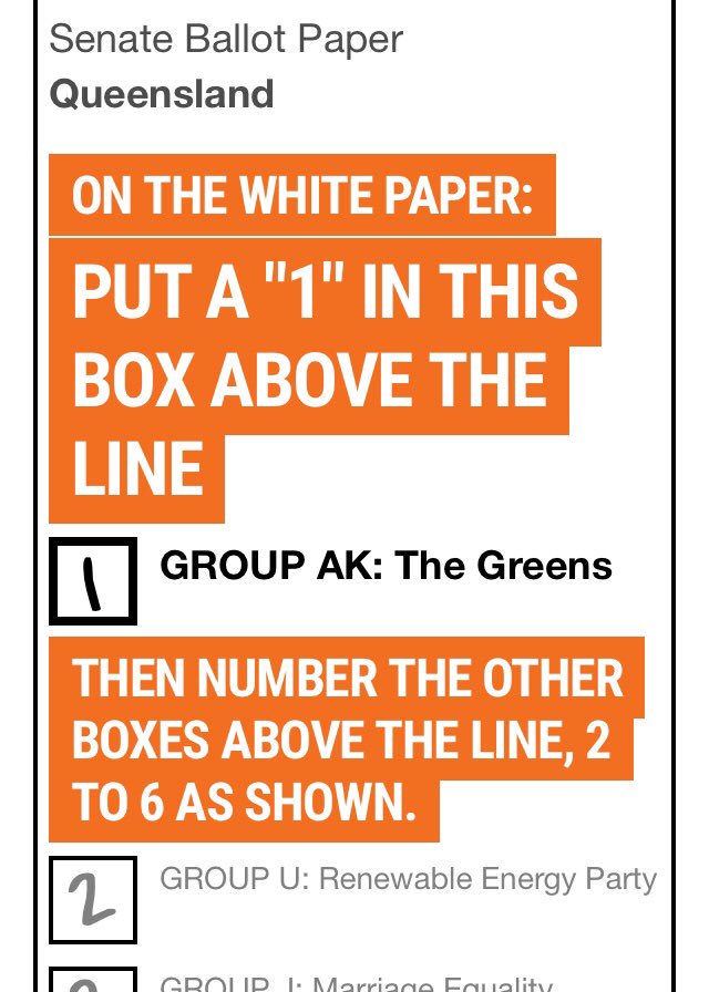 Sandrabayley's tweet photo. How to vote @Greens in Ryan Make your vote count. https://t.co/DRVwe5Rqp4 #Greens16 #renewryan https://t.co/5DAcVzYsoP