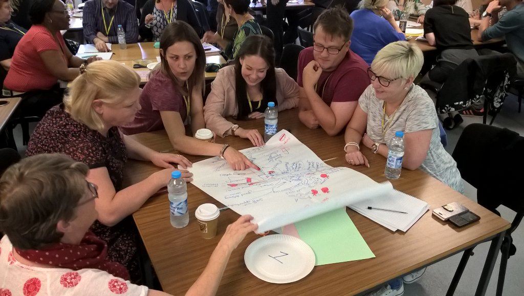 JimAlexBird's tweet photo. PDBW DirectorateTeam Workshop #NCSstaffdev https://t.co/D4boPSUU06