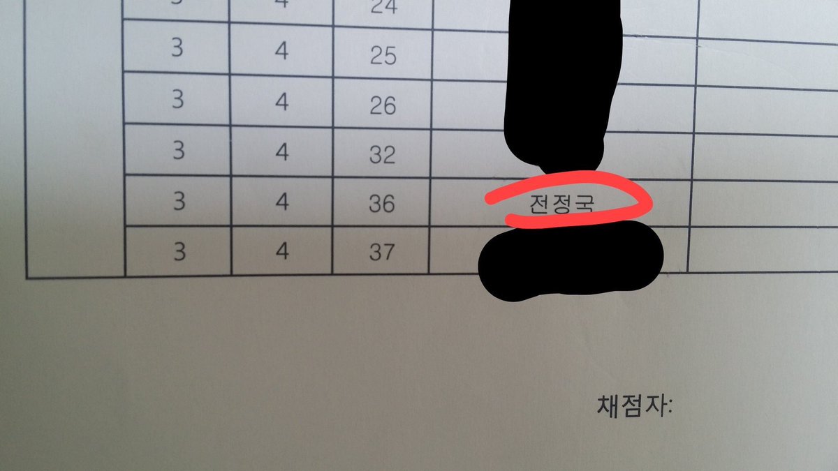 Bts National On Twitter Info Bts Jungkook Has Passed His Exams