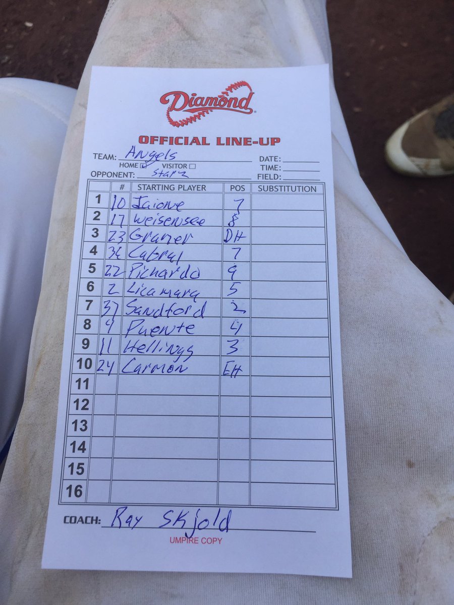 ABCCLAngels's tweet image. Notice anything? 😏 #bobsback