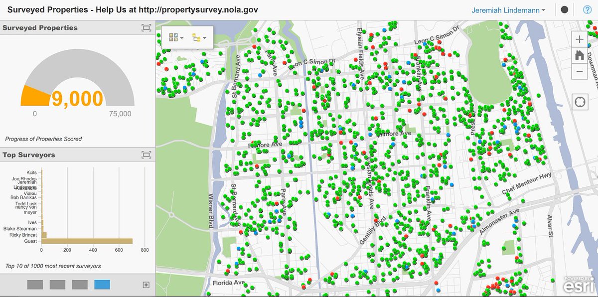 Esri's tweet image. We're up to 9,000! Try the #NOLA #crowdsourced Property Survey propertysurvey.nola.gov #PhotoSurvey #ArcGIS #EsriUC