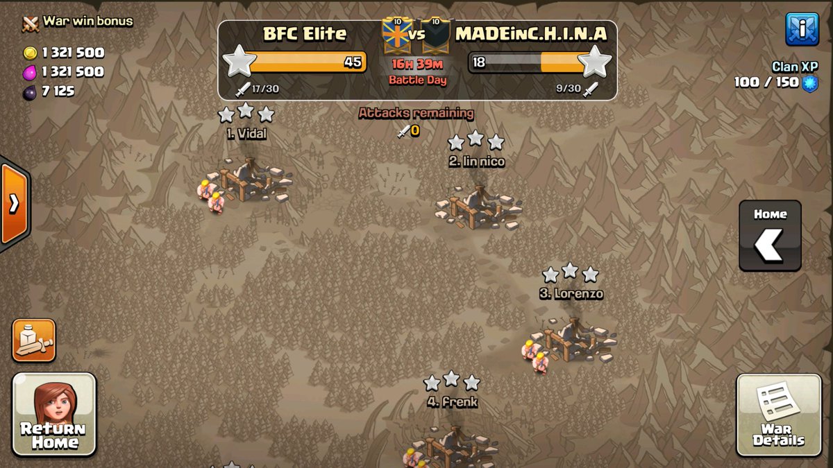 bfcelite's tweet image. 7.5 hours, the deed is done. 15/17 attacks for 3*. BRØØTAL.