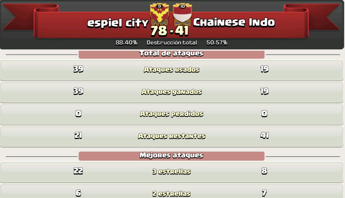 UPDATE ! ⭐️⭐️⭐️ <a href="/TrochoskyCoC/">Trochosky⭐️E.City⭐️</a> @davidaleman84