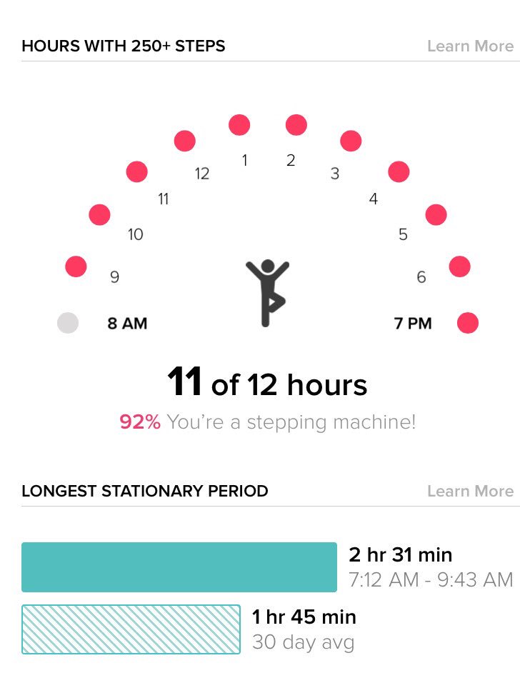 jastegemann's tweet photo. Goodbye planters fasciitis! Hello summer! @fitbit love this data! #waynewell https://t.co/jfYPYFGpEa