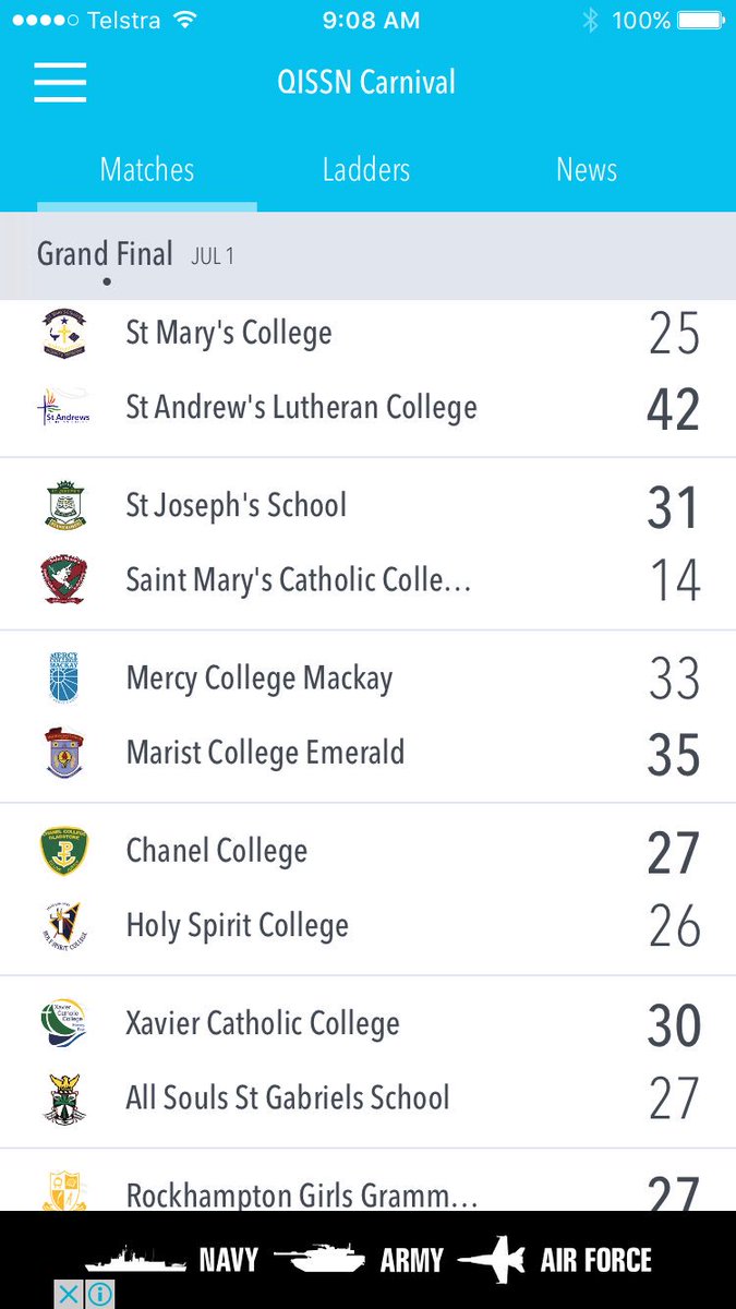 MercyCollegeMky's tweet photo. Congratulations, Mercy Girls great game just went down. Well done to Marist College Emerald. https://t.co/7FtYUdaAeX
