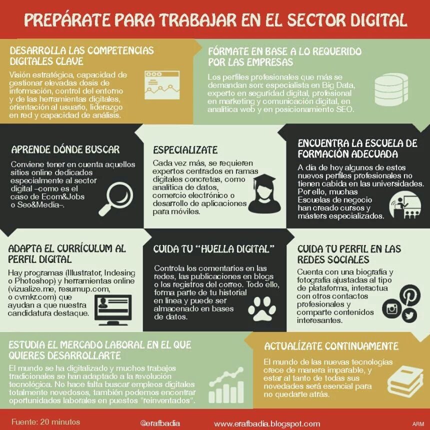 Coco_Brand's tweet photo. ¡Prepárate para desarrollarte en el sector digital! #TieneSentido vía @rgprofesional1 #CocoBrand https://t.co/V21n8C1Yz0