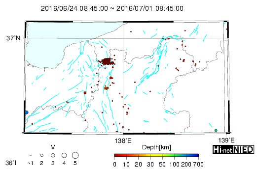 8:04頃 長野北部の地震はM4.4、小谷村と上越市中ノ俣で震度3。6/25の上越地方のM4.6とほぼ同じ位置。初動解は東西圧縮の横ずれ断層型。白馬大池（風吹大池）火山体直下で、震源域が東西に広がっている。防災科研 最新7日震央分布