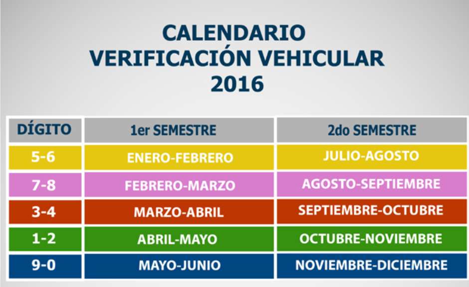 AmparoExpressMX's tweet photo. La multa será de 1,460.80 pesos y tu vehículo se irá detenido por no verificar a tiempo. 

https://t.co/zD21UBkska https://t.co/rkVNurW15V