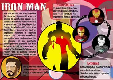 Infogracias( trabajos ilustrado) libros revistas/discticos tricticos