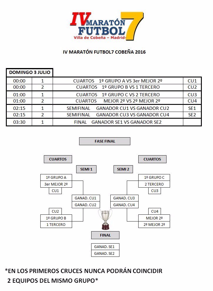 Os dejamos los cuadrantes definitivos tras el sorteo!Mucha suerte a todos los participantes!