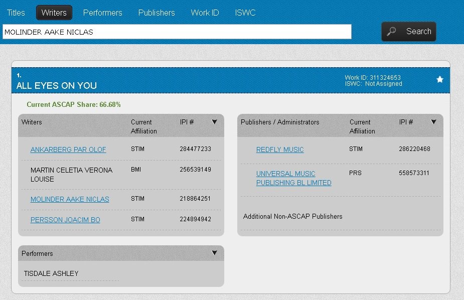 BRTisdale's tweet photo. NOVA MUSICA REGISTRADA NO ASCAP CHAMADA "ALL EYES ON YOU"! ALGUNS ESCRITORES JÁ TRABALHARAM COM ELA ANTES (= https://t.co/oBtYZ8Id4w