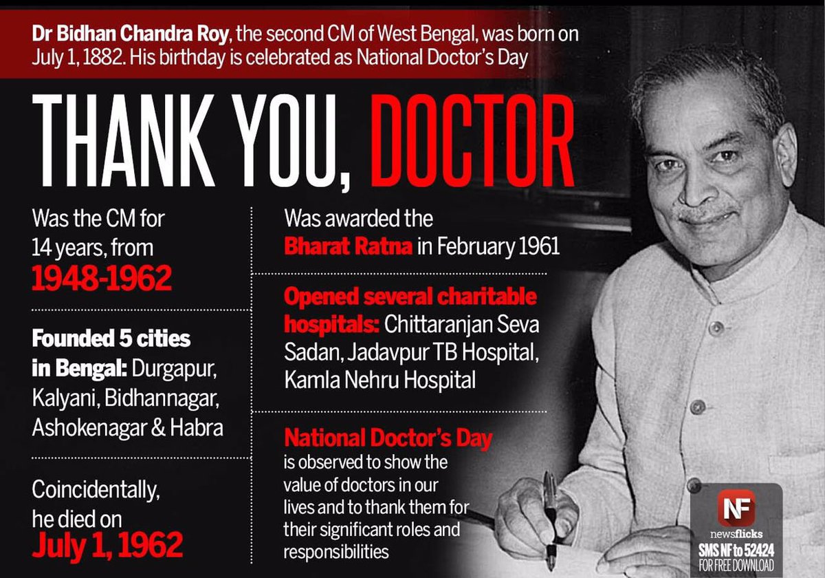 I salute Dr Bidhan Chandra Roy and all doctors who serve humanity on #doctorsday #bharatratna #July1st