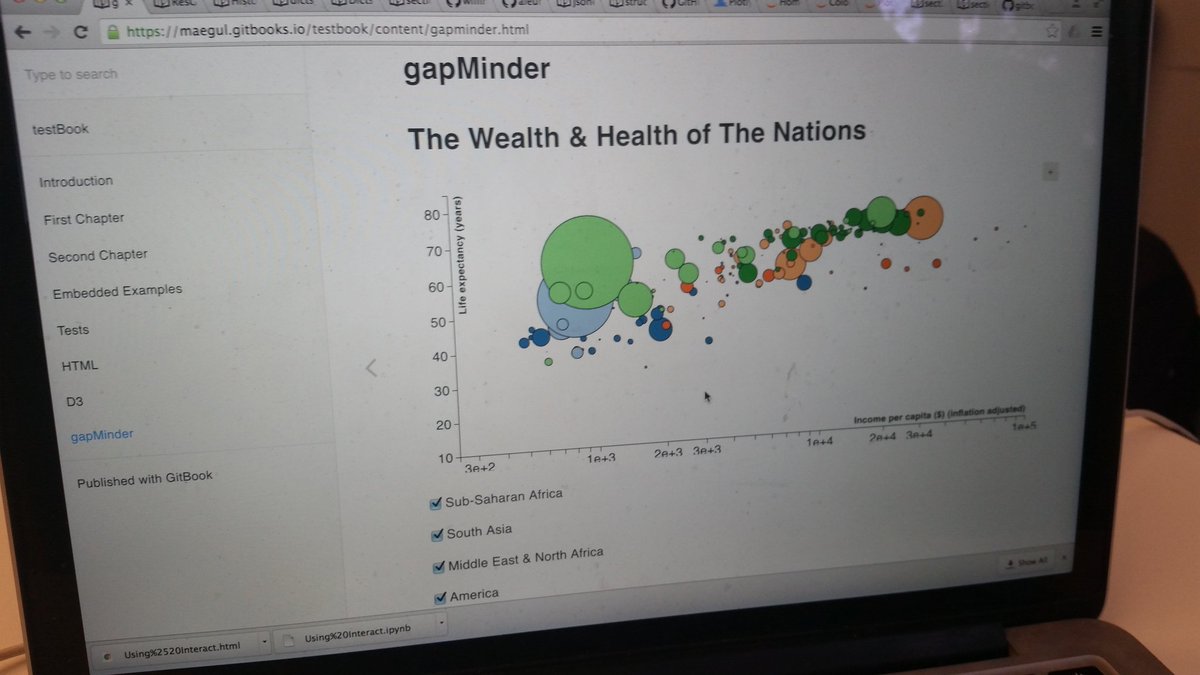 nikkirubinstein's tweet image. Interactive gapminder plots in #gitbooks
#plotly #R @iniandra @maegul #ResHack