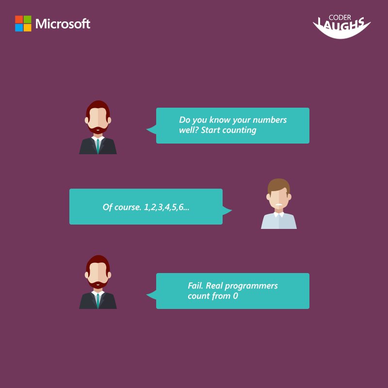 Can you count on yourself to be the real coder/developer? #CoderLaughs