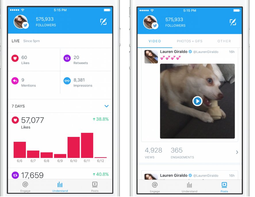 SocialTigerIN's tweet photo. How to Use Twitter's New #EngageApp to Measure On-Platform Success
https://t.co/QtaE4srbAR
#Twitter #SocialMedia https://t.co/FP53WStVAk