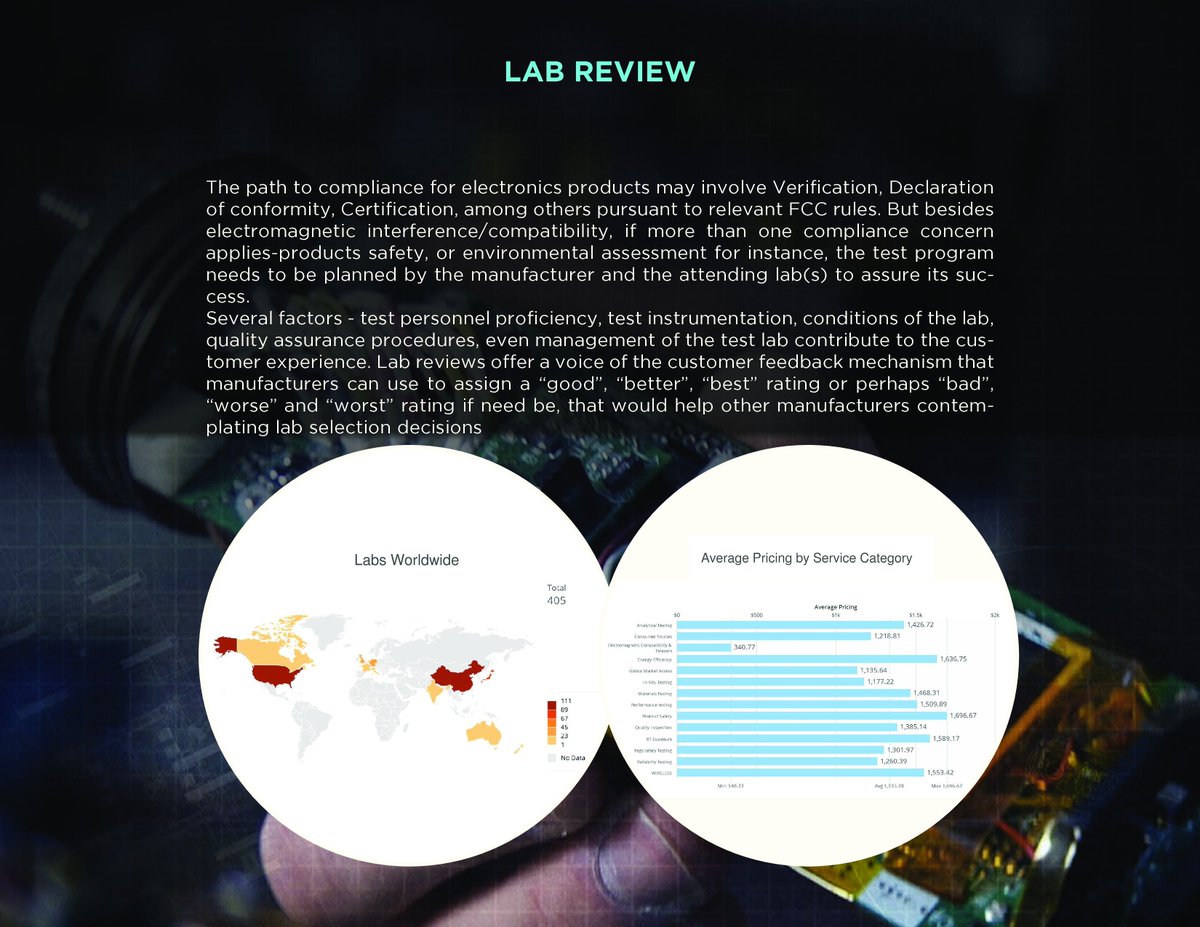 telcron_'s tweet photo. #Telcron brochure pages on device certification testing, lab review, and complementary services https://t.co/oB20AGSstk